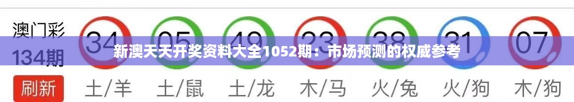 新澳天天開獎資料大全1052期：市場預測的權威參考
