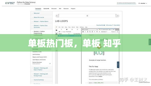 單板熱門板，單板 知乎 