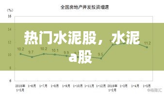 熱門水泥股，水泥a股 