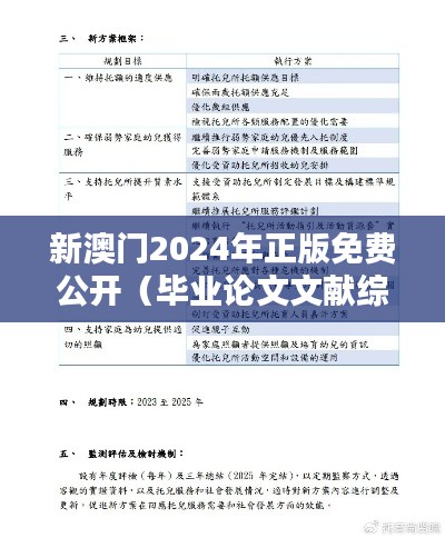 新澳門2024年正版免費公開（畢業(yè)論文文獻(xiàn)綜述）