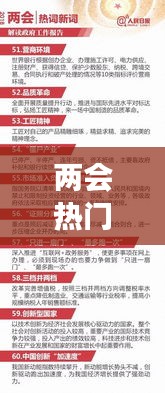 兩會熱門詞匯和精神，兩會熱詞及基本精神解讀800 