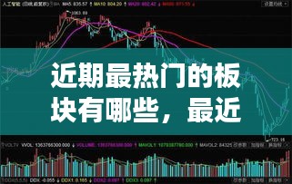 近期最熱門(mén)的板塊有哪些，最近比較熱門(mén)的板塊 
