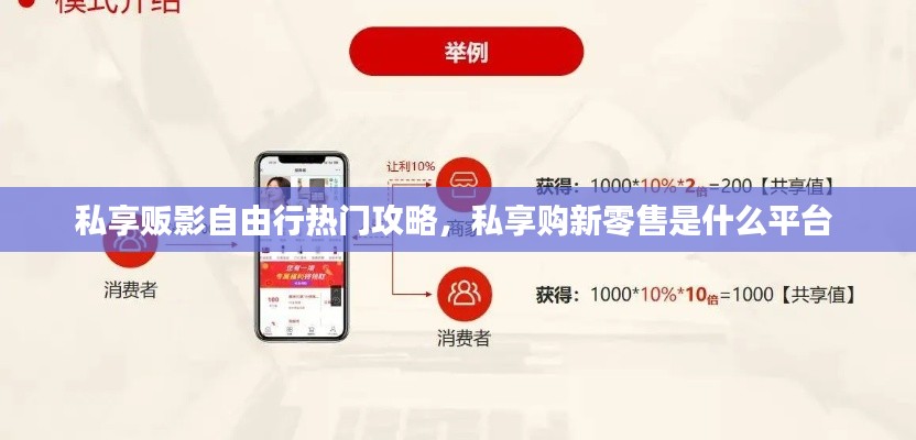 私享販影自由行熱門攻略，私享購新零售是什么平臺 