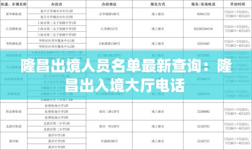 隆昌出境人員名單最新查詢：隆昌出入境大廳電話 