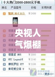 策名就列 第3頁(yè)