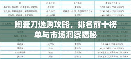 陶瓷刀選購攻略，排名前十榜單與市場洞察揭秘
