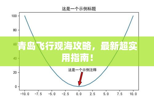 青島飛行觀海攻略，最新超實用指南！