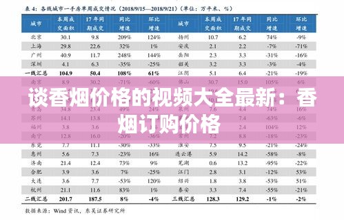 談香煙價格的視頻大全最新：香煙訂購價格 