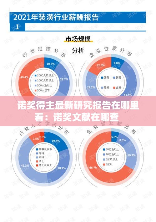 諾獎(jiǎng)得主最新研究報(bào)告在哪里看：諾獎(jiǎng)文獻(xiàn)在哪查 