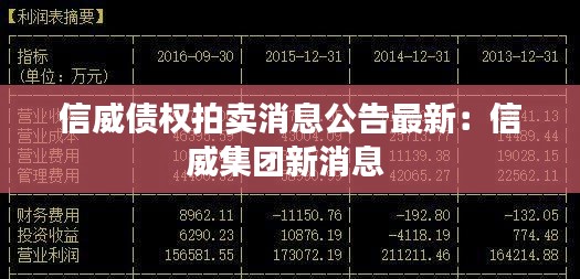 信威債權(quán)拍賣消息公告最新：信威集團(tuán)新消息 
