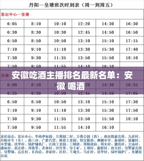 安徽吃酒主播排名最新名單：安徽 喝酒 