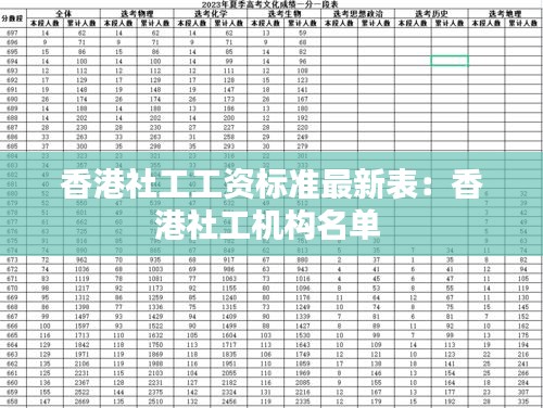 香港社工工資標(biāo)準(zhǔn)最新表：香港社工機(jī)構(gòu)名單 