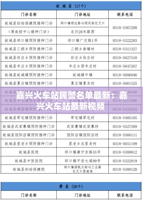 嘉興火車站民警名單最新：嘉興火車站最新視頻 