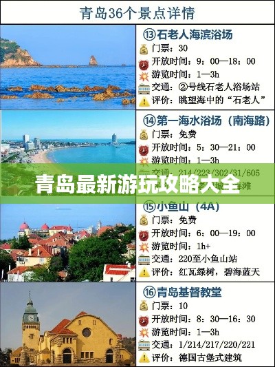 青島最新游玩攻略大全