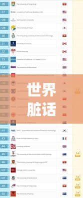世界臟話等級(jí)大揭秘，驚人排名榜單！