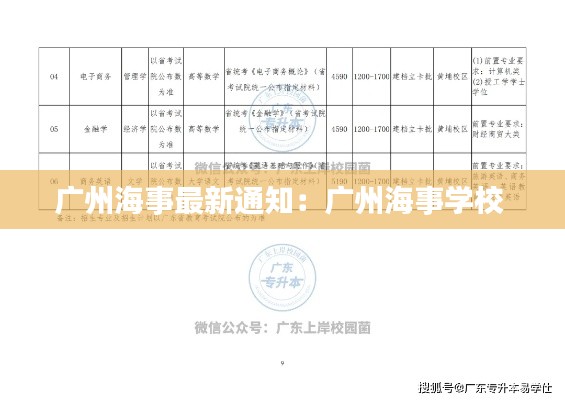 廣州海事最新通知：廣州海事學(xué)校 