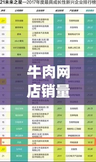牛肉網(wǎng)店銷量前十強榜單揭曉，消費者首選之選！