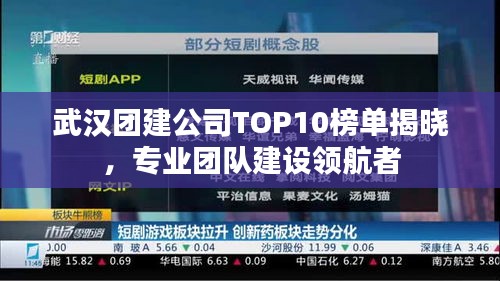 武漢團建公司TOP10榜單揭曉，專業(yè)團隊建設(shè)領(lǐng)航者