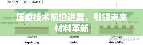 壓痕技術(shù)前沿進(jìn)展，引領(lǐng)未來(lái)材料革新
