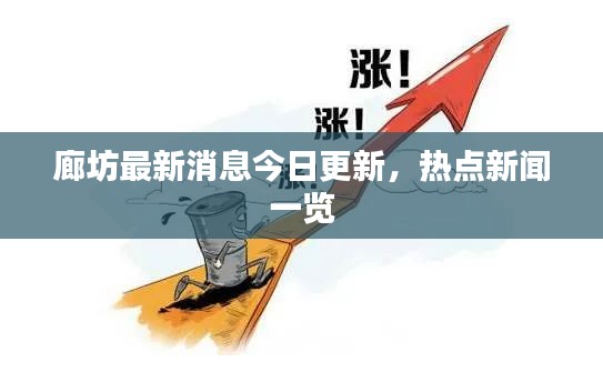 廊坊最新消息今日更新，熱點(diǎn)新聞一覽