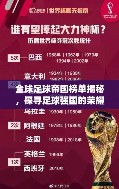 全球足球帝國(guó)榜單揭秘，探尋足球強(qiáng)國(guó)的榮耀與輝煌歷程