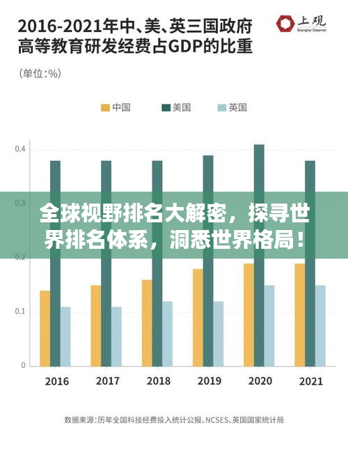 鳥入樊籠 第3頁