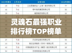 靈魂石最強職業(yè)排行榜TOP榜單揭曉！