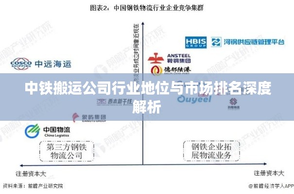 中鐵搬運公司行業(yè)地位與市場排名深度解析