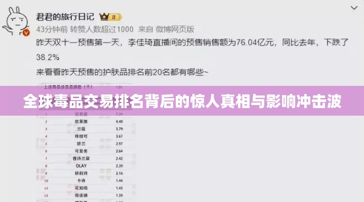 全球毒品交易排名背后的驚人真相與影響沖擊波