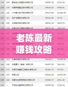 老陳最新賺錢攻略，探索財富增長的新路徑！