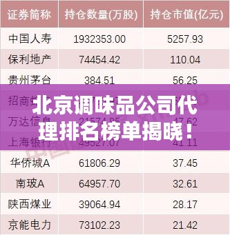 北京調(diào)味品公司代理排名榜單揭曉！