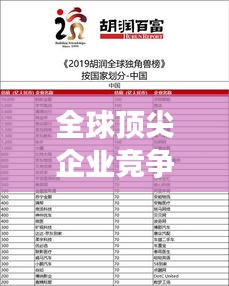 全球頂尖企業(yè)競(jìng)爭(zhēng)格局揭秘，最新世界排名公司榜單重磅發(fā)布
