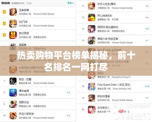 熱賣購物平臺榜單揭秘，前十名排名一網(wǎng)打盡