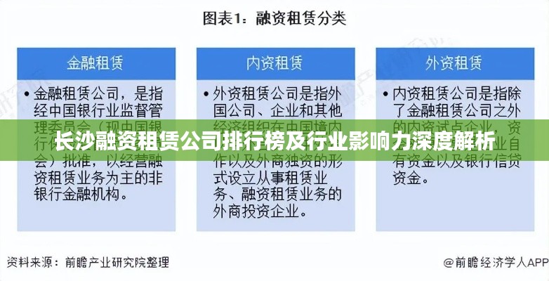 長(zhǎng)沙融資租賃公司排行榜及行業(yè)影響力深度解析