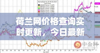 自作主張 第3頁