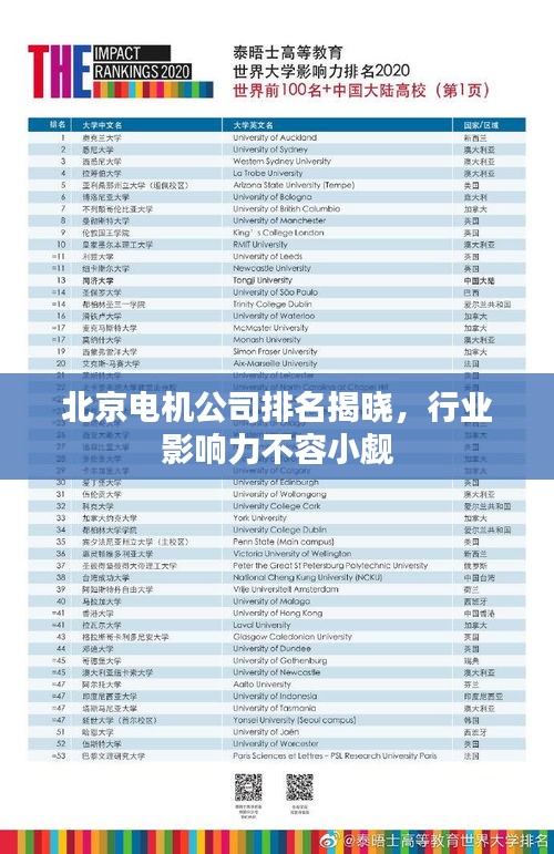 北京電機公司排名揭曉，行業(yè)影響力不容小覷
