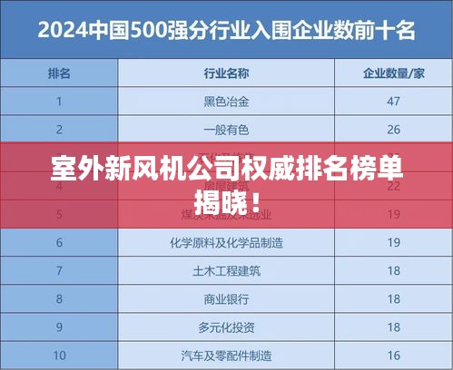 室外新風(fēng)機(jī)公司權(quán)威排名榜單揭曉！