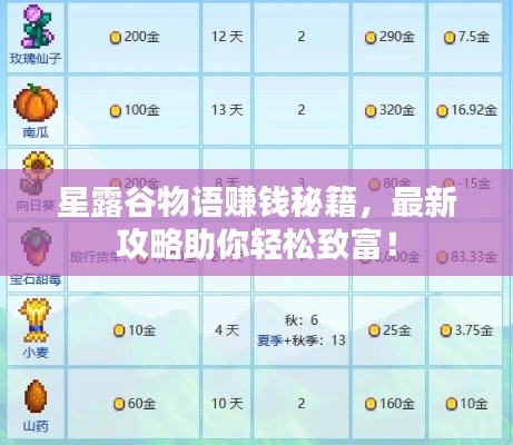 星露谷物語賺錢秘籍，最新攻略助你輕松致富！