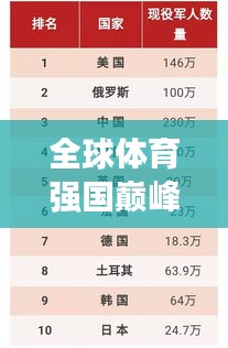 全球體育強(qiáng)國(guó)巔峰對(duì)決，最新世界級(jí)國(guó)家隊(duì)排名榜單揭秘！