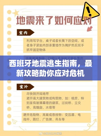 西班牙地震逃生指南，最新攻略助你應(yīng)對危機(jī)