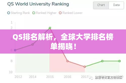 QS排名解析，全球大學(xué)排名榜單揭曉！