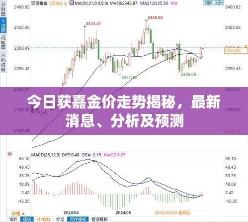 移罇就教 第2頁