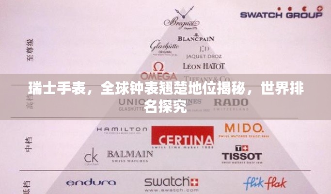 瑞士手表，全球鐘表翹楚地位揭秘，世界排名探究