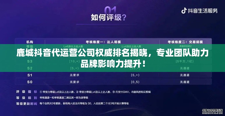 鹿城抖音代運營公司權(quán)威排名揭曉，專業(yè)團隊助力品牌影響力提升！