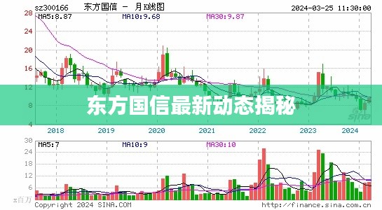 金石為開 第2頁