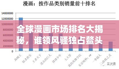 全球漫畫市場排名大揭秘，誰領(lǐng)風(fēng)騷獨(dú)占鰲頭？
