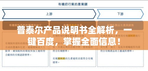 普泰爾產(chǎn)品說明書全解析，一鍵百度，掌握全面信息！