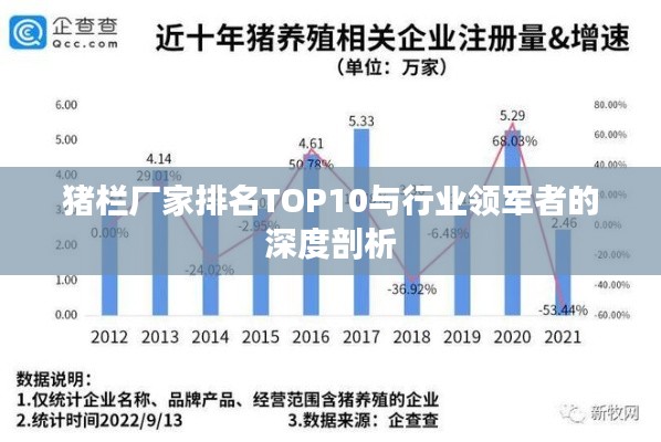 豬欄廠家排名TOP10與行業(yè)領(lǐng)軍者的深度剖析