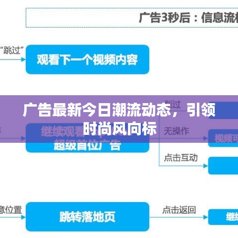 移樽就教 第2頁(yè)