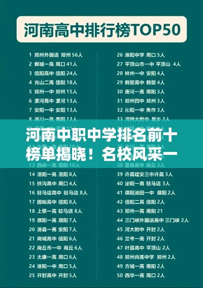 河南中職中學(xué)排名前十榜單揭曉！名校風(fēng)采一覽無(wú)余